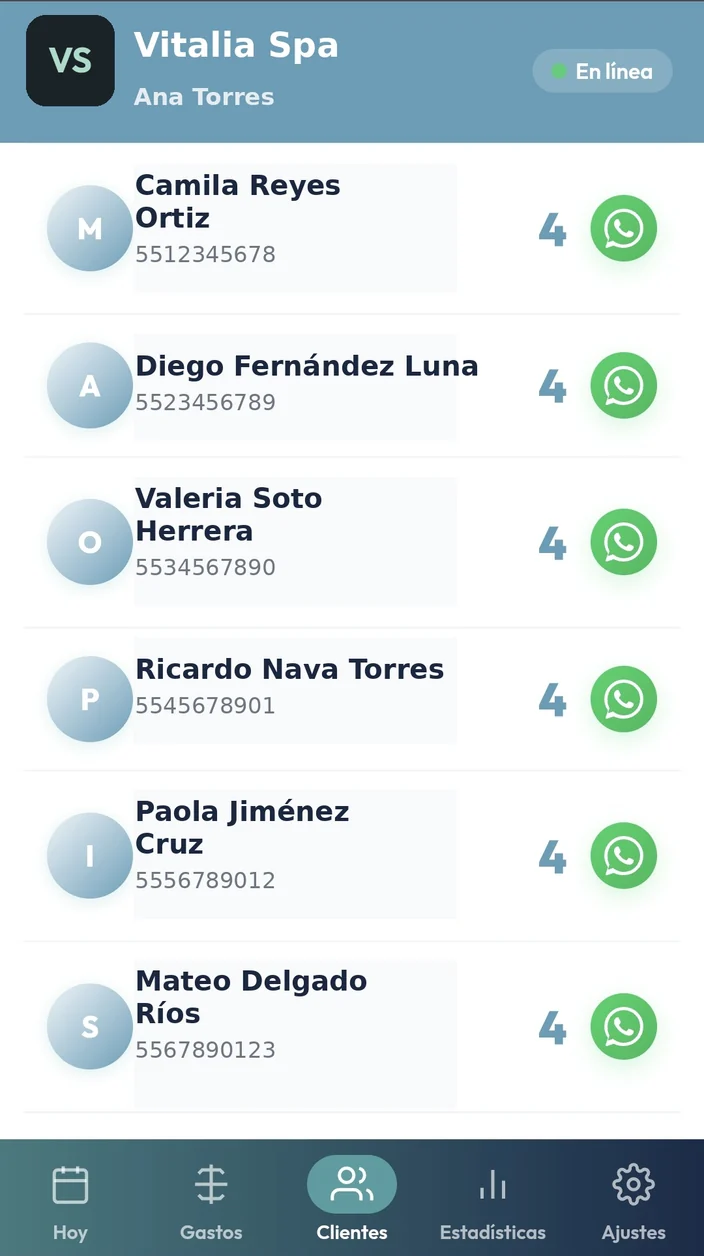 Lista de clientes de Agenda Alfa con acceso directo a WhatsApp