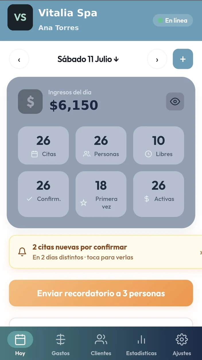 Pantalla Hoy de Agenda Alfa: citas del día, personas, lugares libres e ingresos